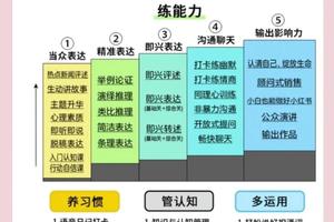 年轻球员如何通过训练增强自信心:策略与实践